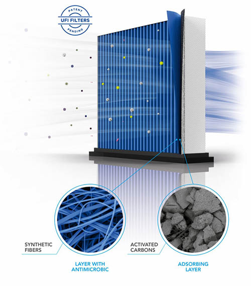 尊龙凯时人生就是搏·(中国区)官方网站